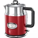 Ремонт электрочайников Russell Hobbs в Долгопрудном